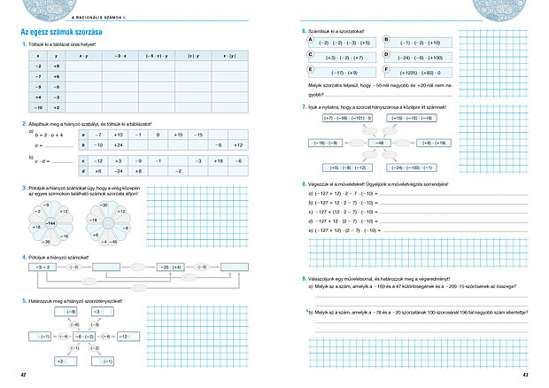 matematika